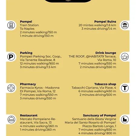 Apartmán Le Fanciulle Di Pompei