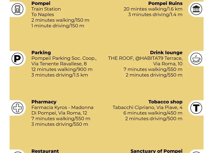 Appartement Le Fanciulle Di Pompéi